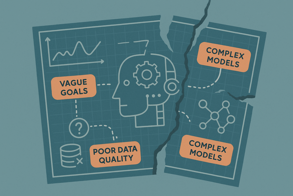 A blueprint of an AI project with highlighted pitfalls such as vague goals and poor data quality.